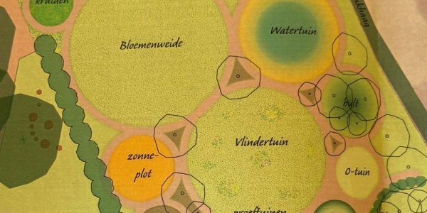 Foto: Bewoners 't Harde-Oost dromen van eigen buurttuin